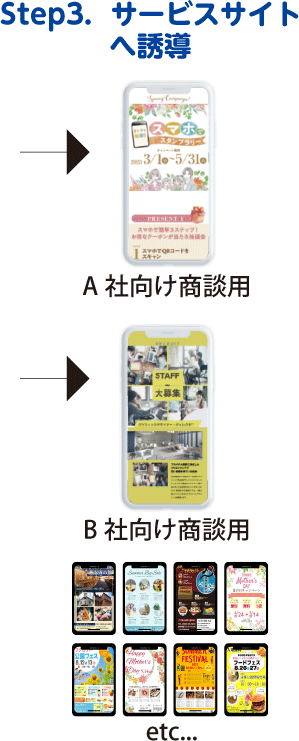 ステップ３スマホ